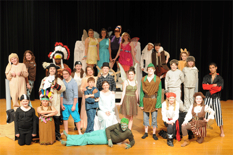 Hub Cast of PETER PAN